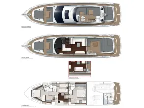 Thumbnail von Sunseeker 74 Sport Yacht ROGUE ONE
