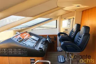 Thumbnail von Sunseeker Manhattan 70