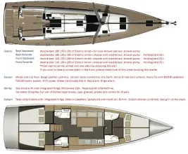 Thumbnail von Dufour 460 Grand Large