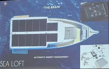 Thumbnail von Jeanneau Sea Loft 480