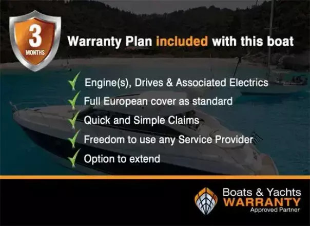 Greenline Neo HT  Great Value