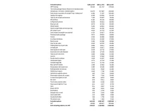 Thumbnail von Nordhavn 71