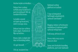Thumbnail von Grady White Canyon 326