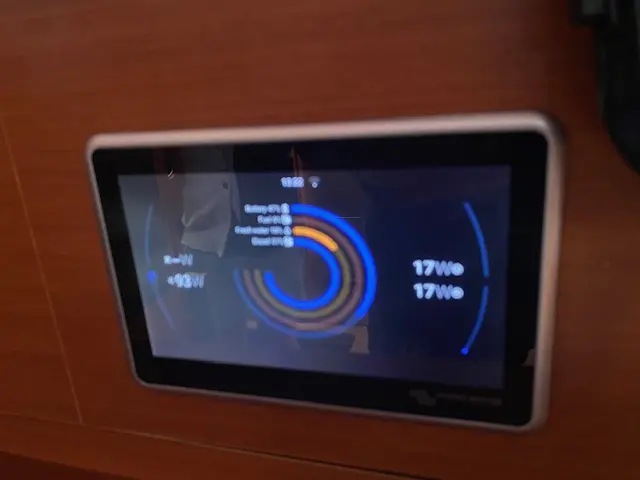 Thumbnail von Dufour 460 Grand Large