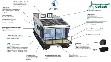 Thumbnail von Nordic Season Nordic 43 Evo37