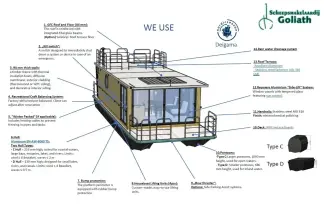 Thumbnail von Nordic Season NS36 Eco 23