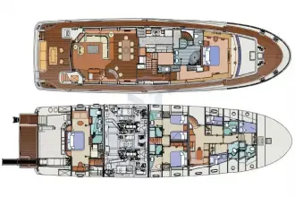 Thumbnail von Benetti Tradition 100