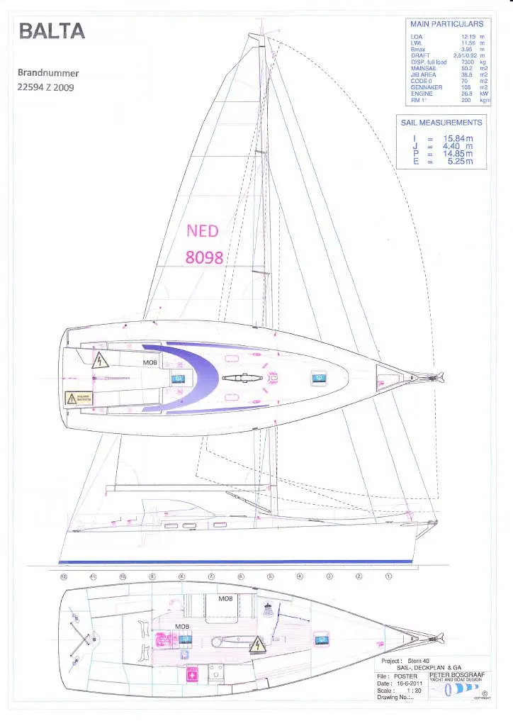 Thumbnail von Balta 40 Balta