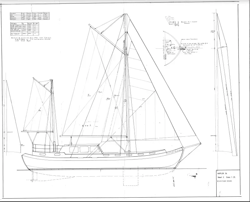 Thumbnail von Peter Nicholls Huffler 56 Huffler56