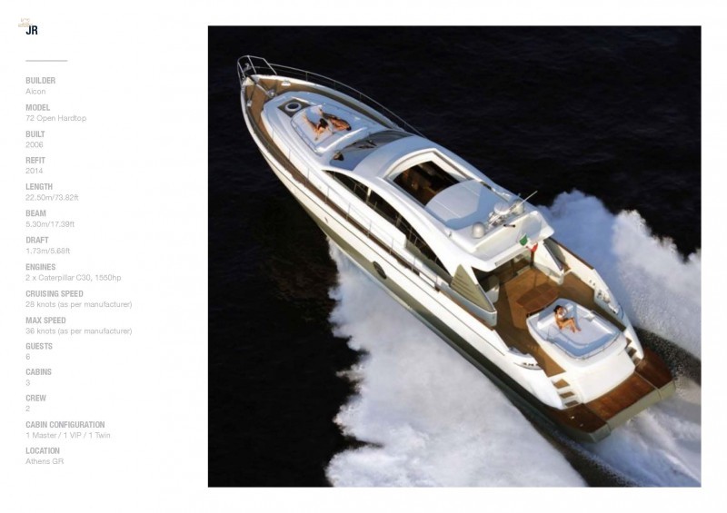 Thumbnail von Aicon Yachts Aicon 72 Open Hardtop