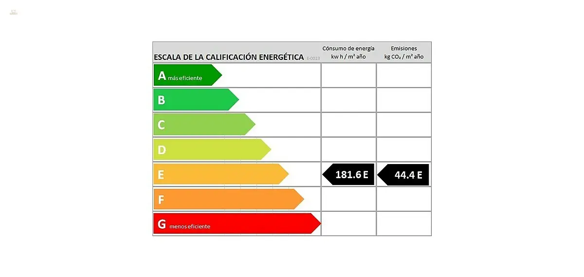 properties-26104-498701-k3fzZbWjfQn6tGdU7NUc2zpP-E-0023Etiqueta.webp