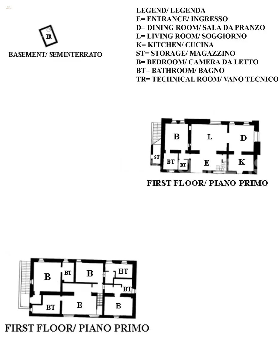 RIF 2984 Grundrisse