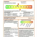 Energieausweis