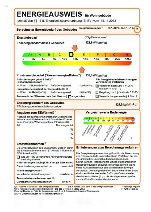 Energieausweis