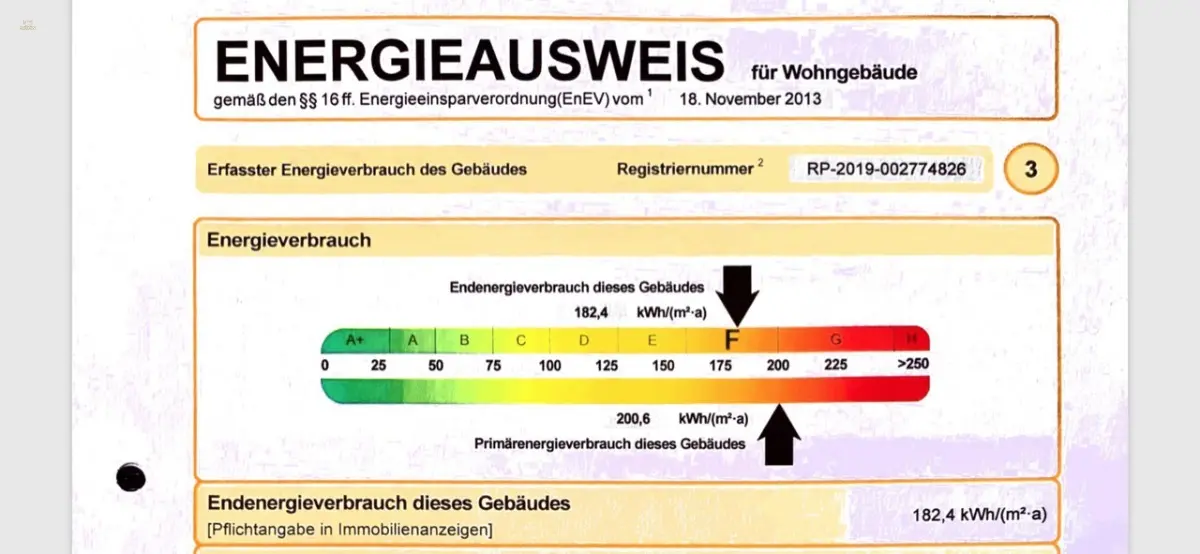 Energieausweis