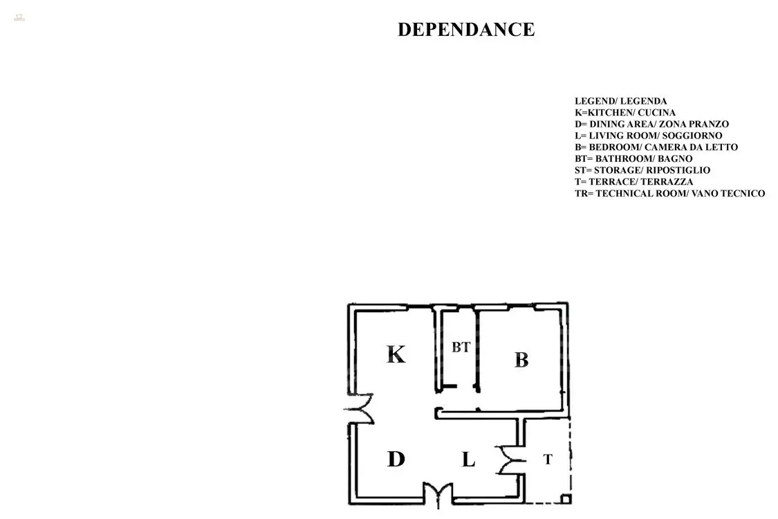 RIF 3055 Grundriss NG