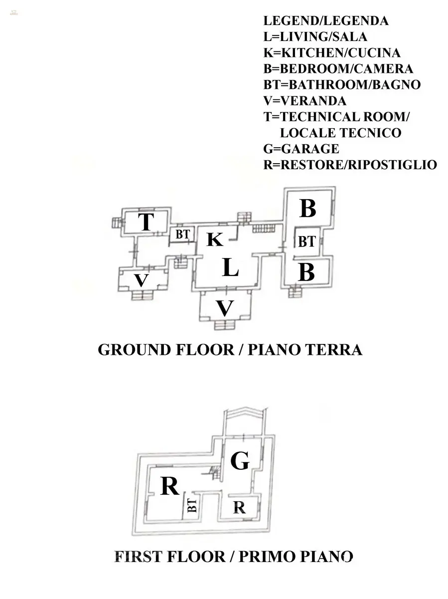 RIF 3095 Grundriss